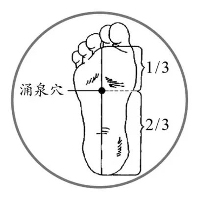 晨起1个动作养肾、1个习惯防癌！每天随手一做，养出“不老肾”，癌细胞也远离你